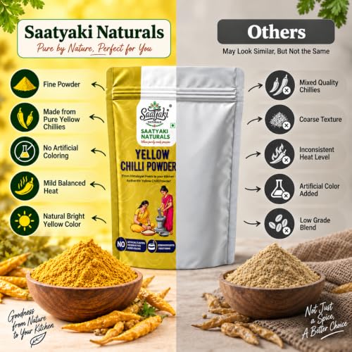 Image 8 of SAATYAKI NATURALS Organic Himalayan Yellow Chilli Powder