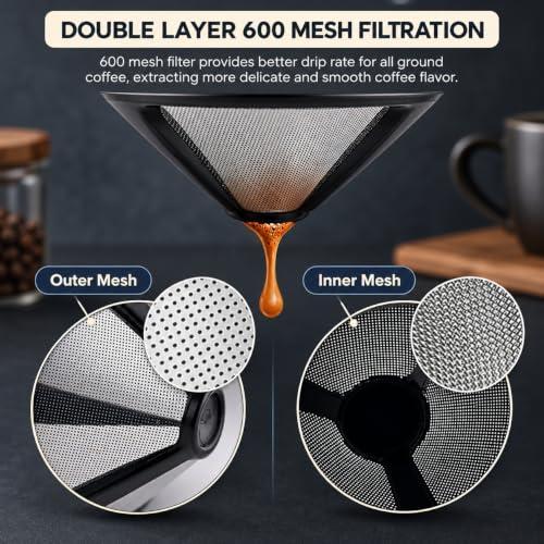 Image 6 of HASTHIP Pour Over Coffee Filter Maker Double Mesh Foldable Paperless