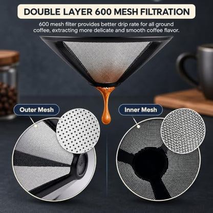 Image 6 of HASTHIP Pour Over Coffee Filter Maker Double Mesh Foldable Paperless