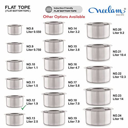 Image 7 of neelam Stainless Steel Flat Bottom Tope 1950 ml