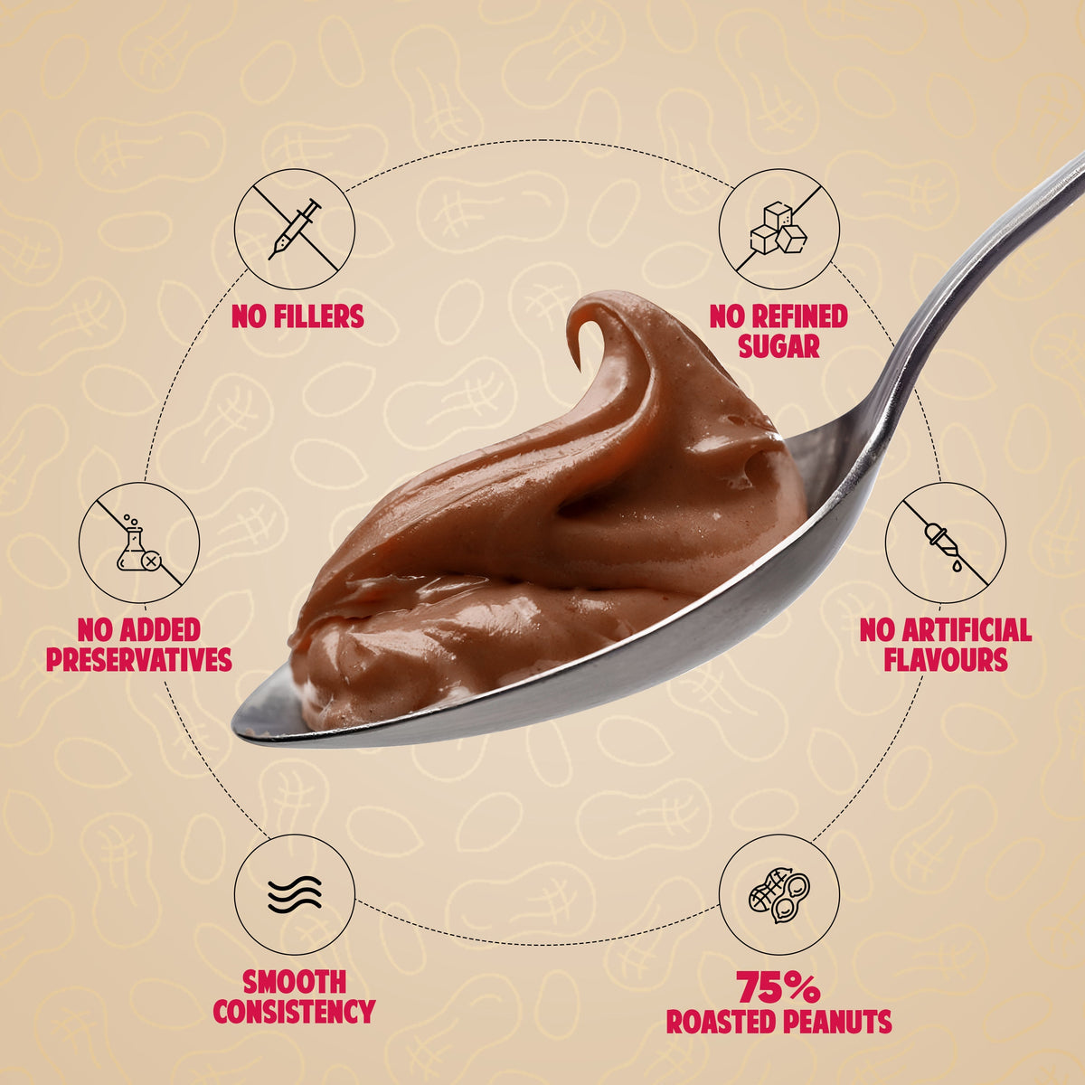 Image 3 of Doctor's Choice ONLY NUTS - Peanut Spread Creamy Choco Fudge