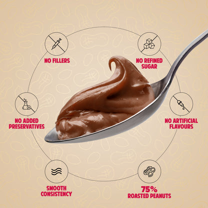 Image 3 of Doctor's Choice ONLY NUTS - Peanut Spread Creamy Choco Fudge