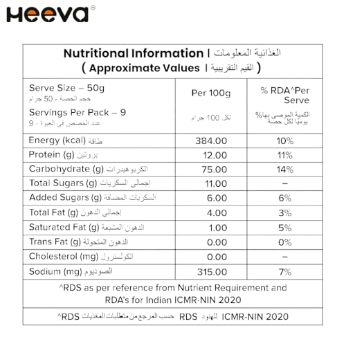 Image 2 of Heeva Muesli Crunchy Nut Mix 450g
