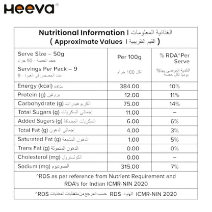 Image 2 of Heeva Muesli Crunchy Nut Mix 450g