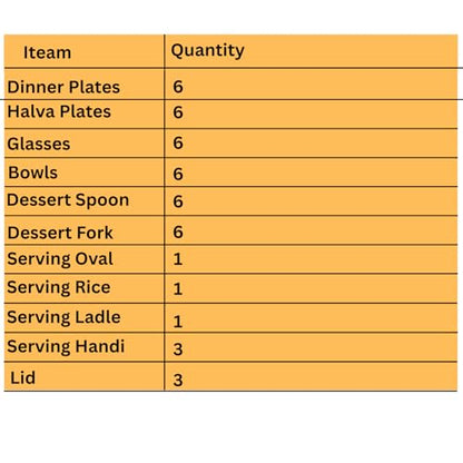 Image 7 of LiMETRO STEEL Stainless Steel Dinner Set for 6 Persons