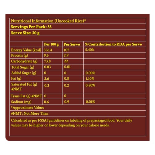 Image 5 of Kohinoor Charminar Brown Rice