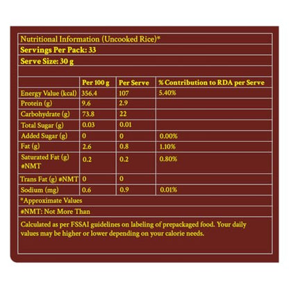 Image 5 of Kohinoor Charminar Brown Rice