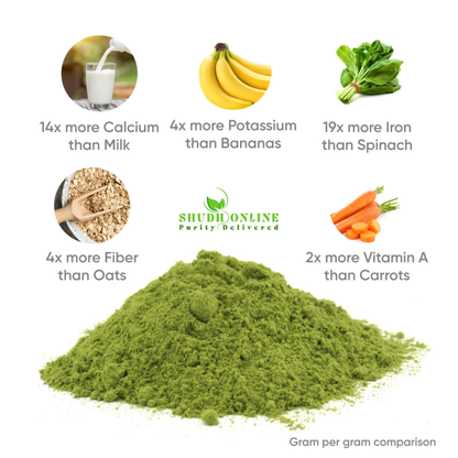 Image 6 of Shudh Online Moringa Leaves Powder