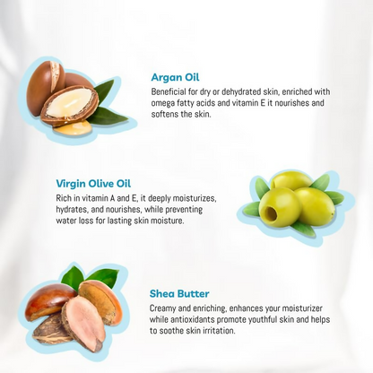 Image 3 of Earthbaby Daily Moisturiser Body Butter