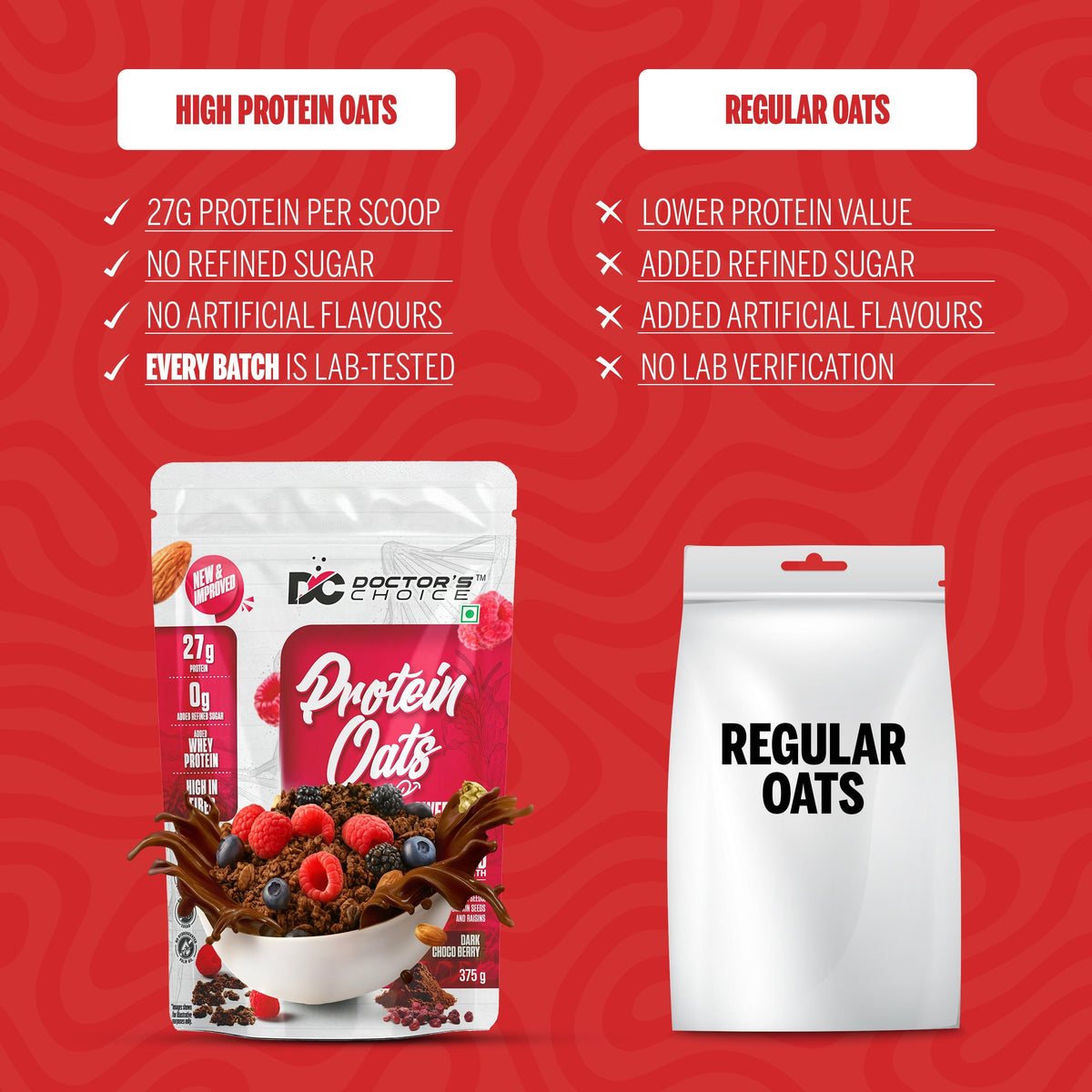 Image 4 of Doctor's Choice Protein Oats 375 GM