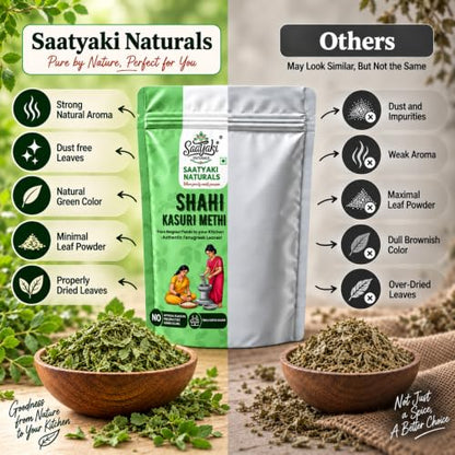 Image 4 of SAATYAKI NATURALS Organic Kasuri Methi - 200gm