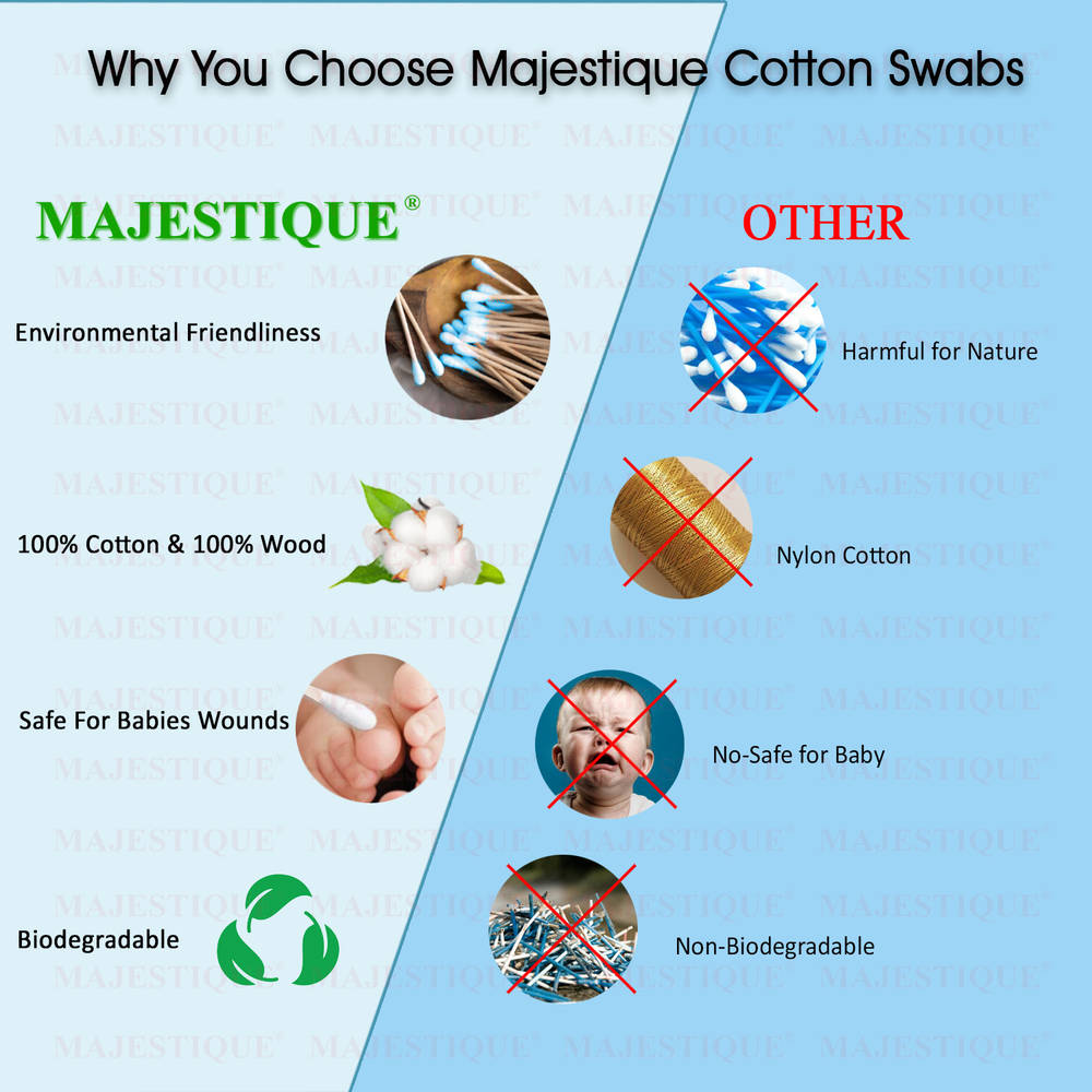 Image 7 of Majestique 500-Swab Ear Cleaner Buds