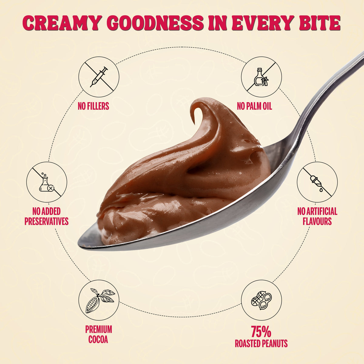 Image 3 of Doctor's Choice ONLY NUTS - Peanut Spread Creamy Choco Fudge