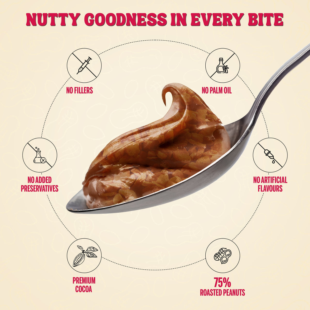 Image 3 of Doctor's Choice ONLY NUTS - Peanut Spread Nutty Choco Fudge