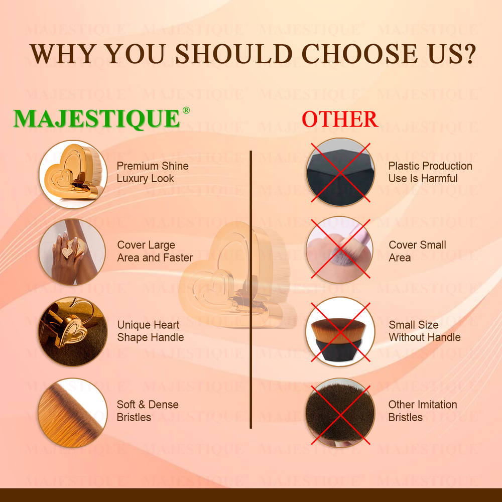 Image 4 of Majestique Premium Body Brush, Body Makeup Brush & Lotion Applicator, Soft Vegan Blush Brush