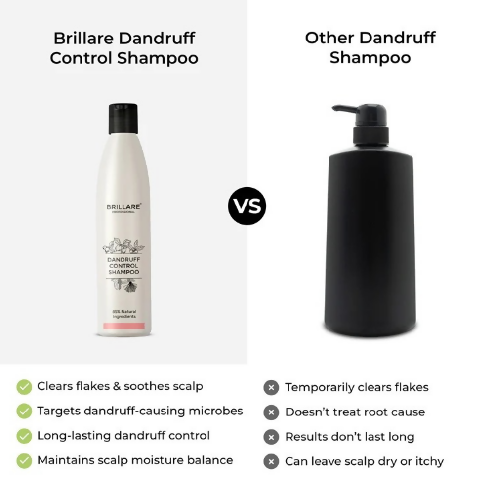 Image 8 of Brillare Ultimate Dandruff Control Kit