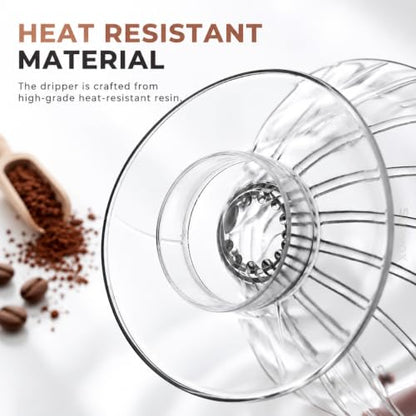 Image 8 of Supvox V60 Coffee Dripper Heat Resistant Resin Pour-Over Coffee