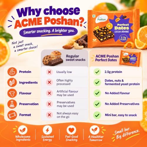 Image 6 of Acme Poshan Perfect Dates Cocoa Orange Mini Protein Bars 120g (Pack of 6)