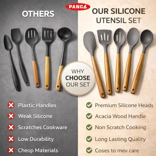 Image 7 of PANCA Non-Stick Silicone Spatula & Spoon Set (5 Pcs)