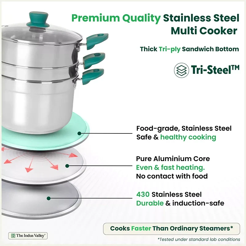 https://cdn.shopify.com/s/files/1/1857/6931/files/4-times-better-than-non-stick-ordinary-steel-6801e6c6873a9_63194ad5-6f8c-4a41-9617-dec680eaf3ca.webp?v=1763123190