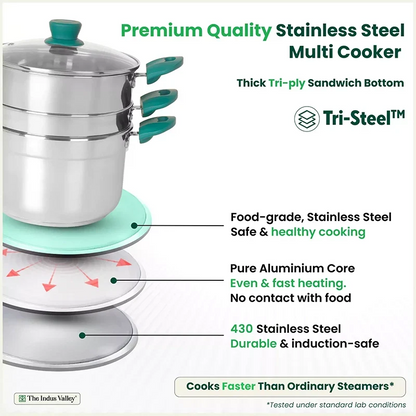 https://cdn.shopify.com/s/files/1/1857/6931/files/4-times-better-than-non-stick-ordinary-steel-6801e6c6873a9_63194ad5-6f8c-4a41-9617-dec680eaf3ca.webp?v=1763123190