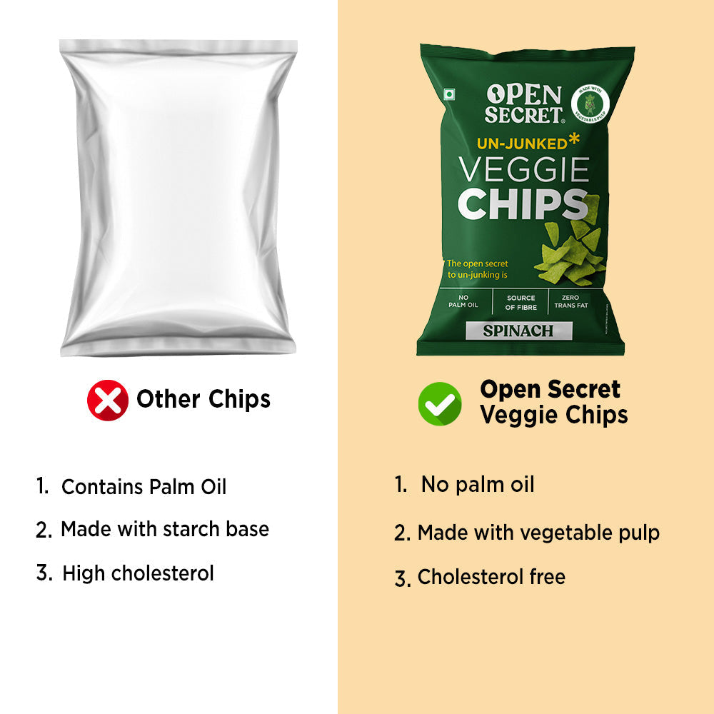 Image 4 of Open Secret Spinach Chips | Healthy Snacks, 0% Palm Oil, Contains Protein and Vegetables | Guilt Free