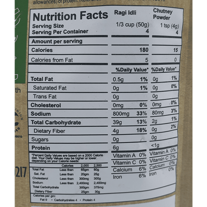 https://cdn.shopify.com/s/files/1/1857/6931/products/40075082-4_1-24-mantra-ready-mix-ragi-idli.png?v=1754049142