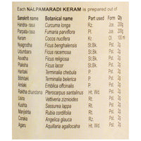 https://cdn.shopify.com/s/files/1/1857/6931/products/40201587-4_1-kerala-ayurveda-nalpamaradi-keram.jpg?v=1623303846
