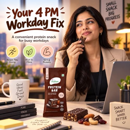 Image 7 of Acme Poshan High Protein Bar, Dark Chocolate & Dry Fruits (50g, Pack of 6)