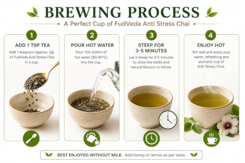 Image 3 of FudVeda Premium Natural Loose Leaf Tea Authentic Tea Blend Rich Aroma & Smooth Taste Hygienically Packed Daily Refreshment (Anti stress Chai)