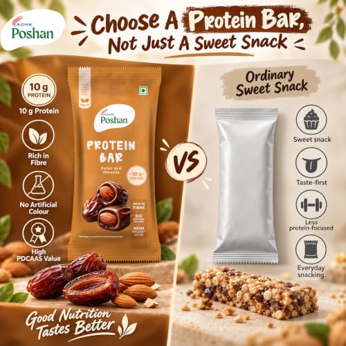 Image 5 of Acme Poshan High Protein Bar - Dates & Almonds | 50g