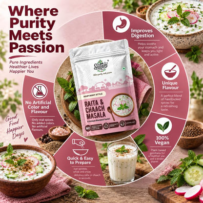 Image 10 of SAATYAKI NATURALS Raita & Chaach Masala