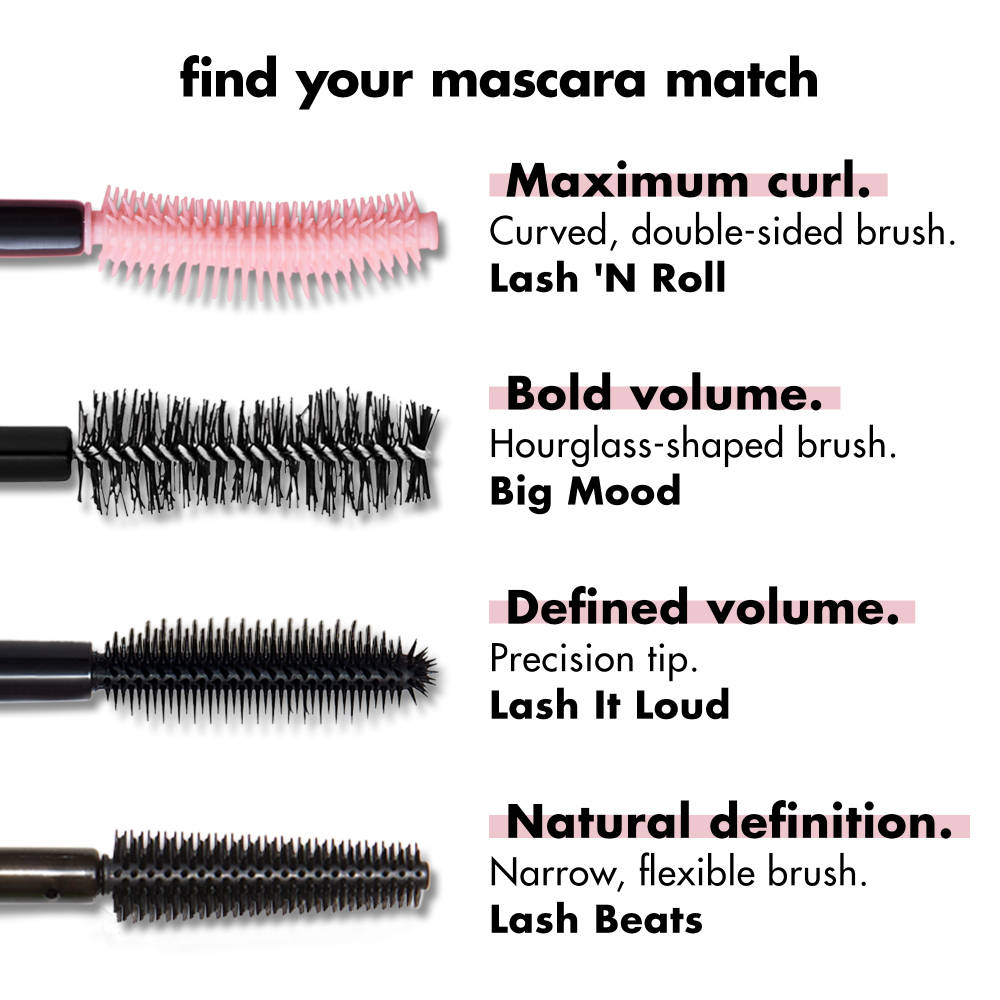 Image 4 of e.l.f. Cosmetics Lash & Roll Mascara