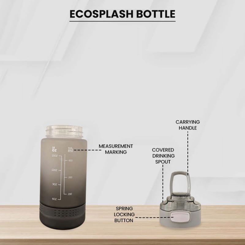 Image 7 of Aarvi Decor Studio Ecosplash Water Bottle