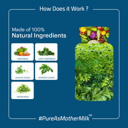 Image 4 of Laurik Advance Calcium Tablets For Strengthens Bones With Vegetables, Leafy Vegetables For Women And Men