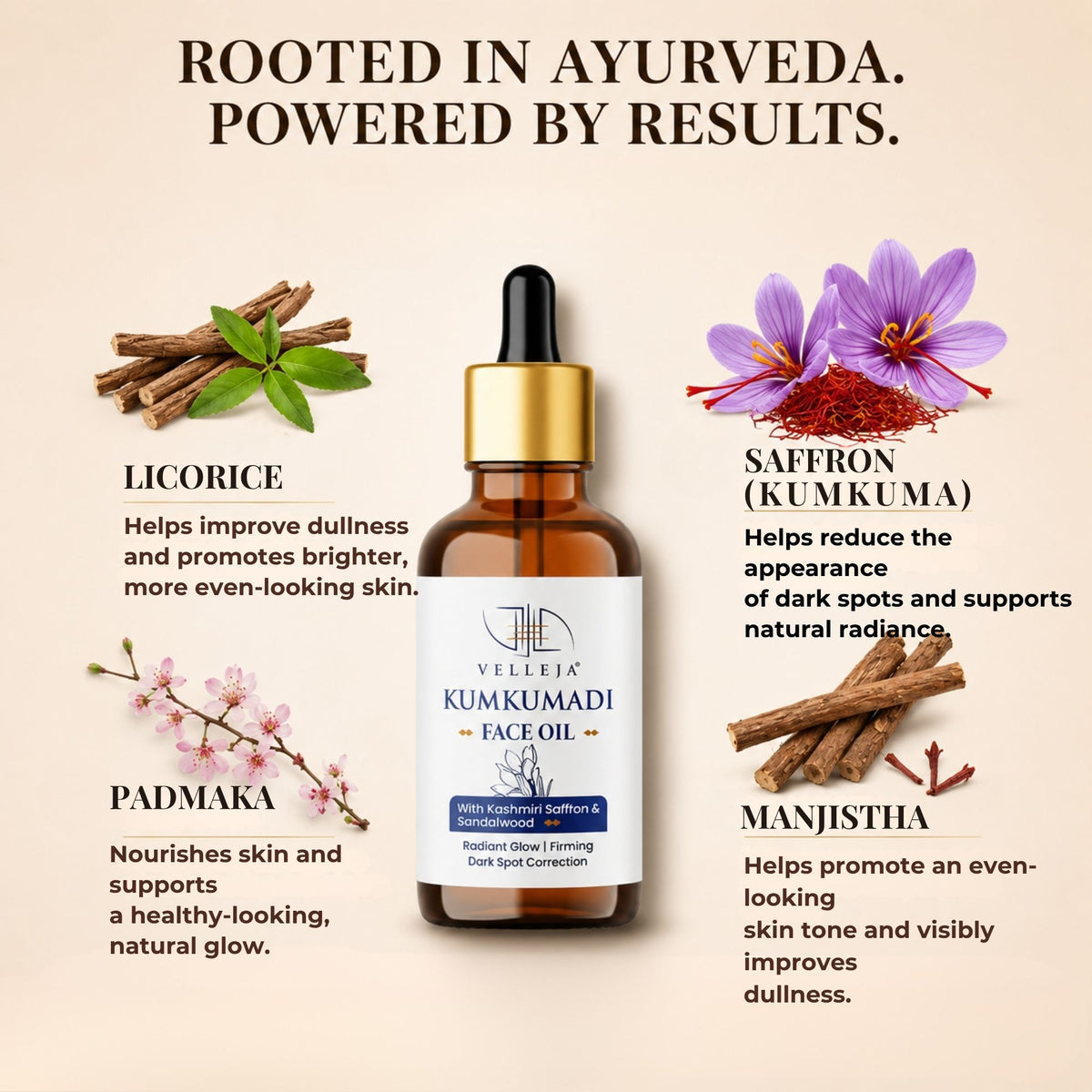 Image 3 of Velleja Kumkumadi Face Oil with Kashmiri Saffron & Sandalwood | Ayurvedic Anti Aging Face Serum for Brightening, Dark Spots & Pigmentation