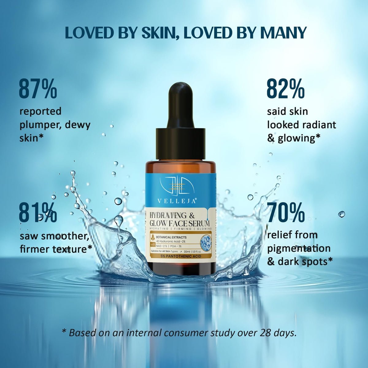 Image 3 of Velleja Hyaluronic Acid Hydrating & Glow Face Serum|48-Hour Moisture Lock|Plumping, Firming & Lightweight Serum for Extra Dry Skin