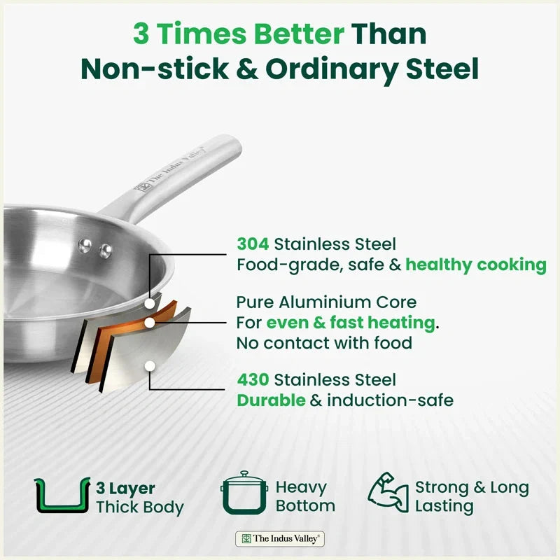 https://cdn.shopify.com/s/files/1/1857/6931/files/4_TimesBetterThanNon-Stick_OrdinarySteel_1_6b7e924c-25df-4400-b134-1a5858f067b4.webp?v=1763123291