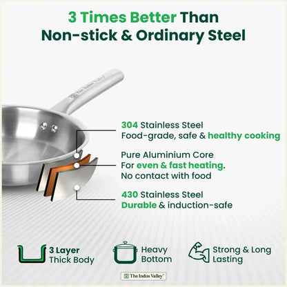 https://cdn.shopify.com/s/files/1/1857/6931/files/4_TimesBetterThanNon-Stick_OrdinarySteel_1_6b7e924c-25df-4400-b134-1a5858f067b4.webp?v=1763123291