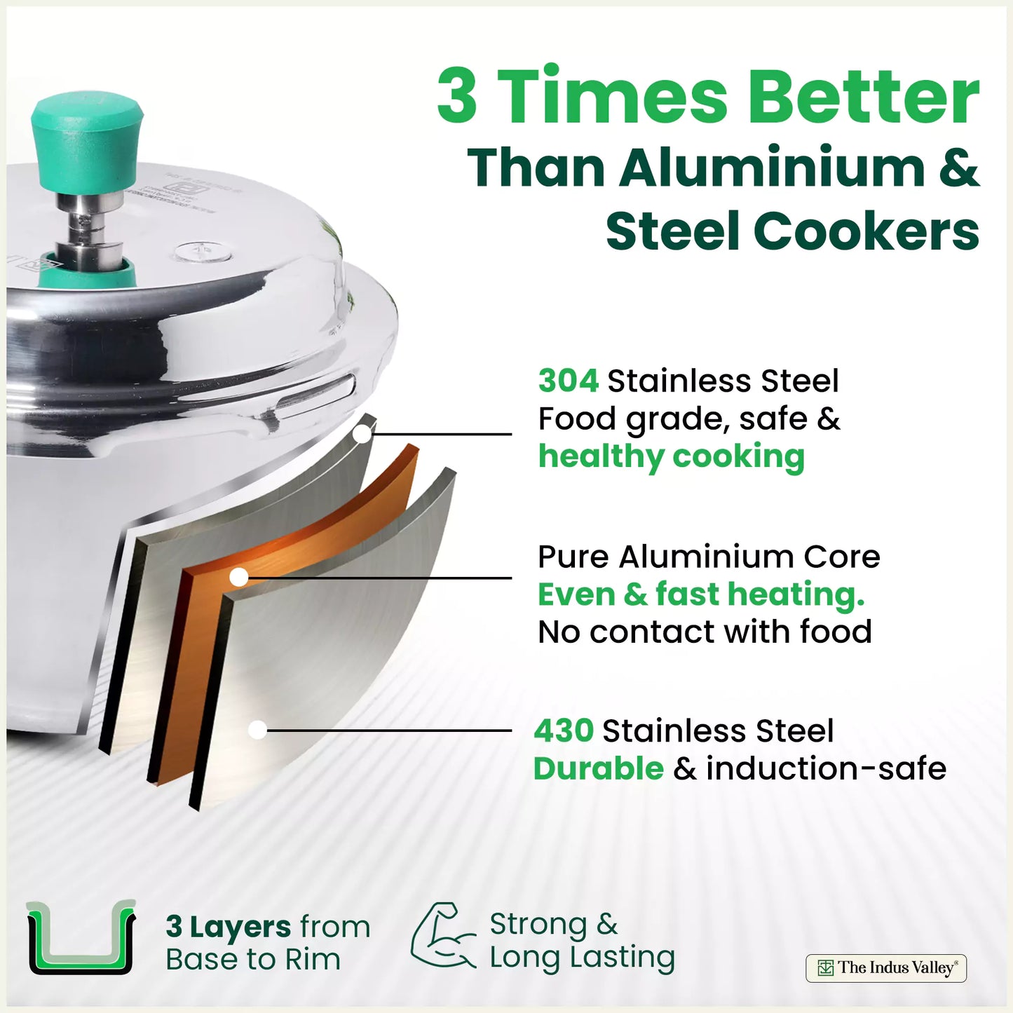 https://cdn.shopify.com/s/files/1/1857/6931/files/4_triplycooker_3-layers-cooker-6749b28713a1d.webp?v=1763123178