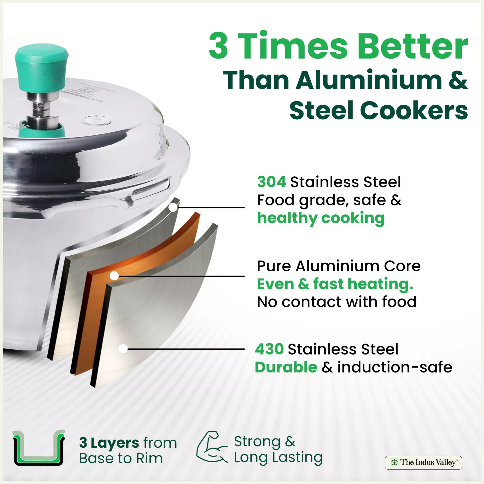 https://cdn.shopify.com/s/files/1/1857/6931/files/4_triplycooker_3-layers-cooker-6749b28713a1d.webp?v=1763123178