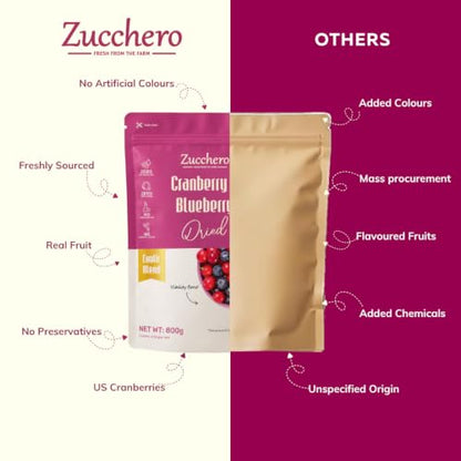 Image 4 of Zucchero Dried Cranberry and Blueberry Blend (400g)