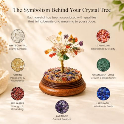 Image 4 of RITUALISTIC Dome Crystal Chakra Tree