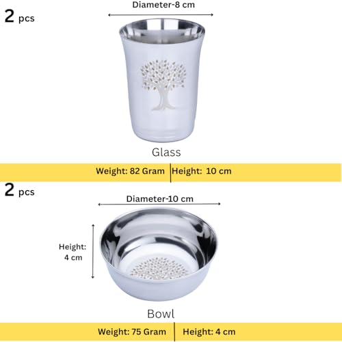Image 5 of LiMETRO STEEL Stainless Steel Dinner Set for 2 Persons