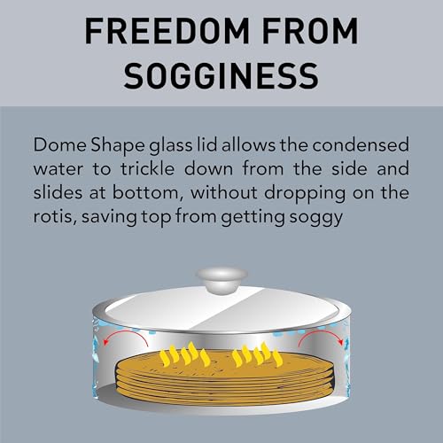 Image 6 of Sumeet Stainless Steel Insulated Roti/Chapati Casserole Set 1.6L Each 2-Piece