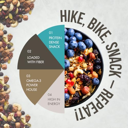 Image 10 of Zucchero Roasted Nut, Seeds & Berries Mix