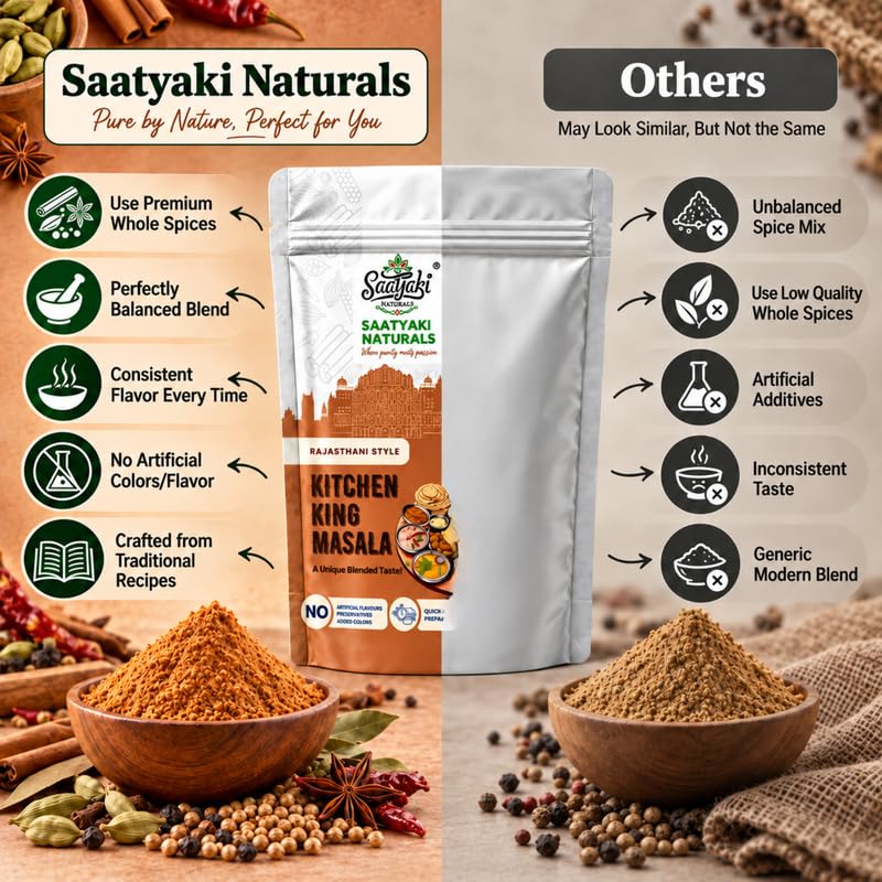 Image 8 of SAATYAKI NATURALS Kitchen King Masala