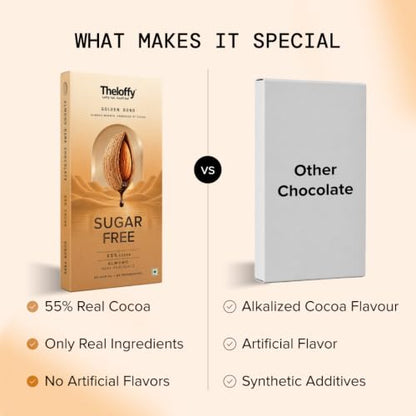 Image 7 of THELOFFY Sugar Free Almond 55% Cocoa Dark Chocolate - 100 g