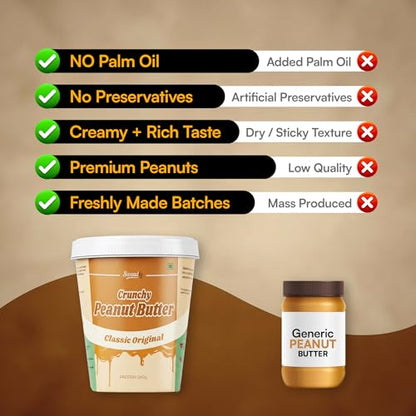 Image 5 of Swaadly Classic Original Peanut Butter 1kg
