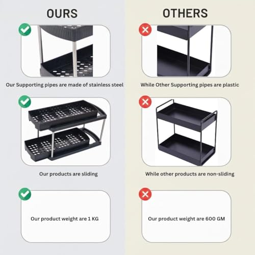 Image 5 of HomeWiz Sink Organizer 2-Tier 44x33x19 cm